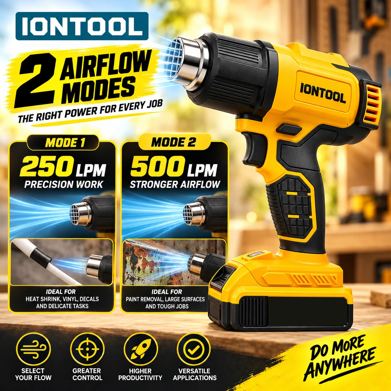 آيون تول 550 ℃   مسدس حراري لا - مراجعة Cordless Heat Gun For Shrink Tubing وسعره